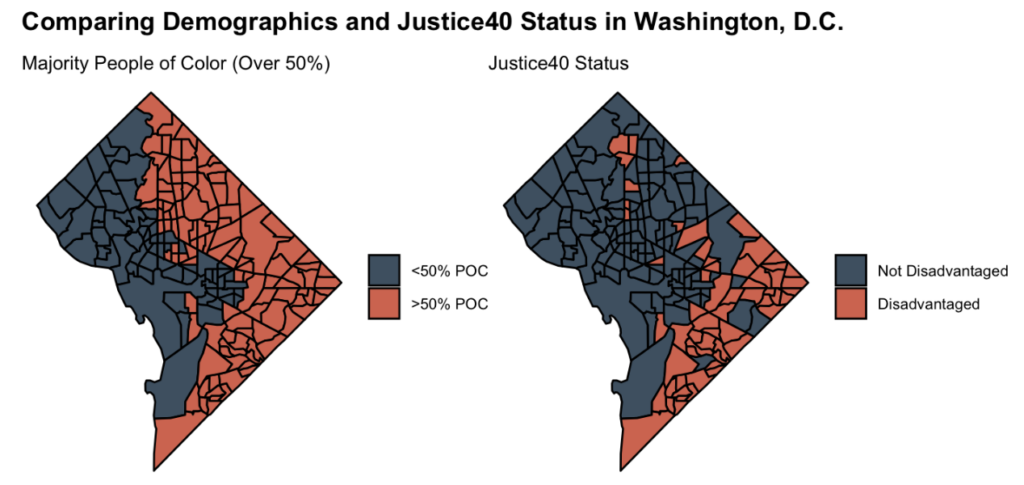 two map images of Washington DC comparing racial demographics and justice40 status 